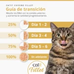 Atún desmenuzado para gatos Catit Cuisine Fillet - Imagen 5