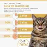 Pollo desmenuzado para gatos Catit Cuisine Fillet - Imagen 6