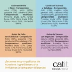 Guiso para gatos Catit Cuisine - Imagen 4