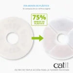 Filtro de triple acción sin marco de plástico para fuentes Catit Flower Fountain - Imagen 4